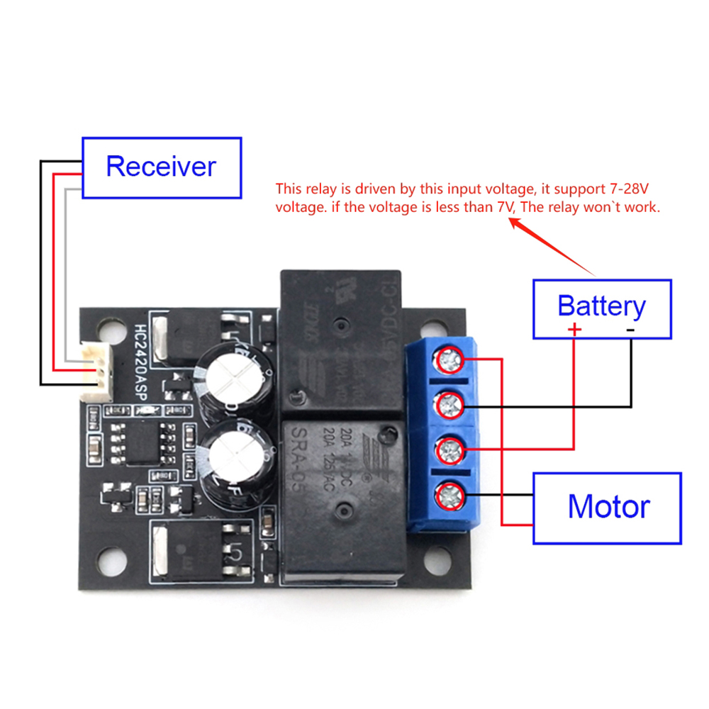7-28V ブラシ付き DC モーターコントローラ 20A  - Brushless Motor Thrust Test Stand のレビューと価格